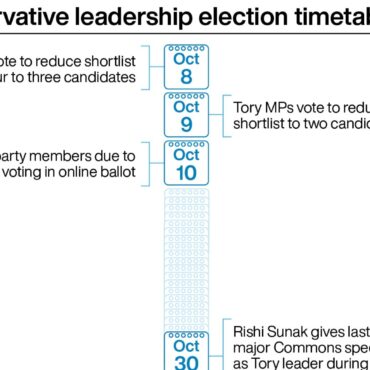 Tory leadership field set to be cut to three in latest round of voting