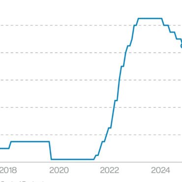 Bank cuts interest rates to 425 as tariff tensions dampen growth