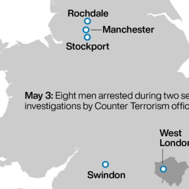 EIGHT TERROR ARRESTS ACROSS ENGLAND